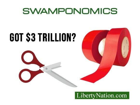 US Regulations: A $3 Trillion Cost – Swamponomics