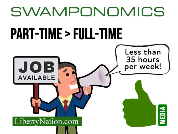 A Part-Time Jobs Nation – Swamponomics